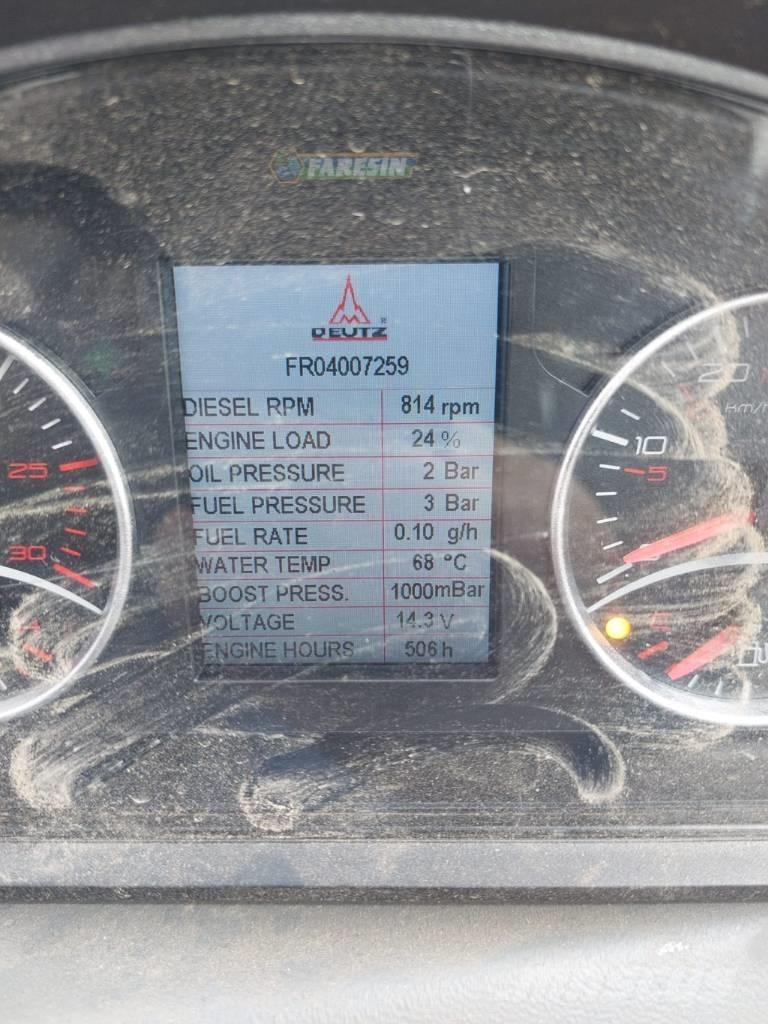 Faresin 14.42 Verreikers