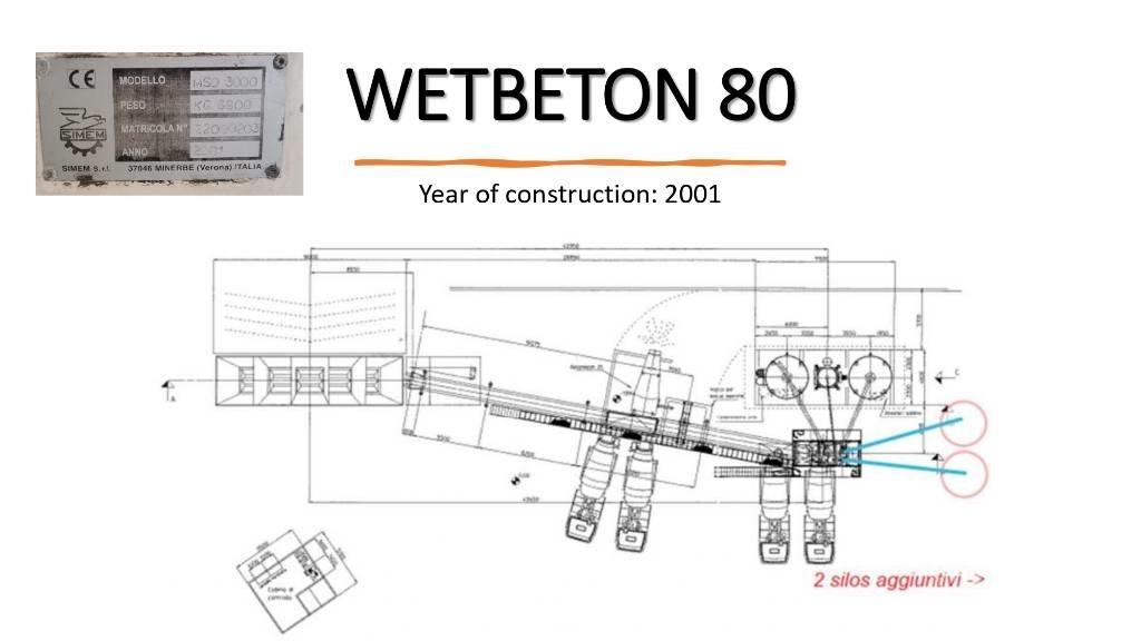  SIMEM WETBETON 80 Menginstallaties