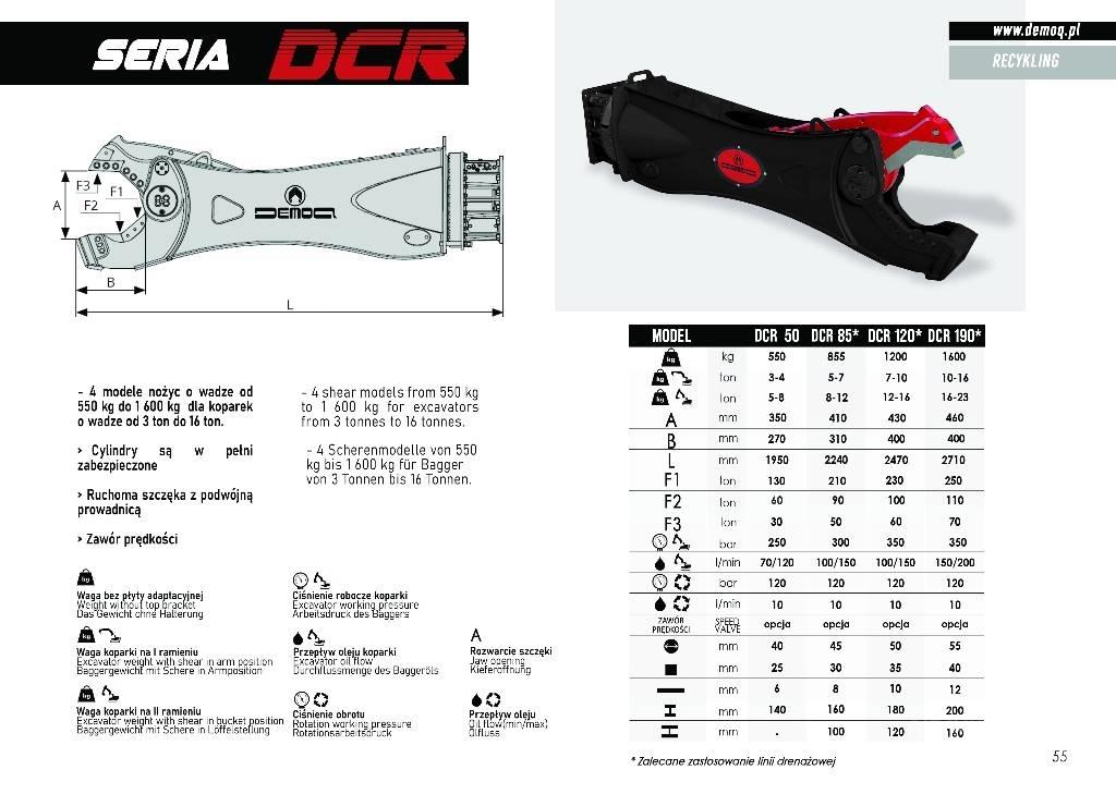  DEMOQ DCR120 Scharen