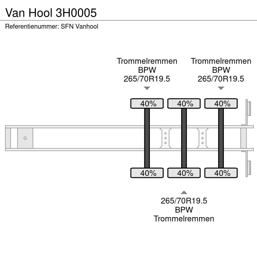 Van Hool 3H0005 Low loader-semi-trailers