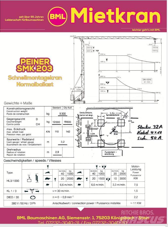 Peiner SMK203N Torenkranen