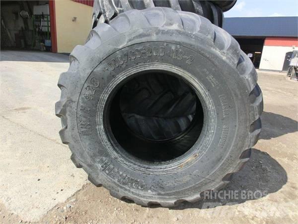 Trelleborg Twin 428 Banden, wielen en velgen