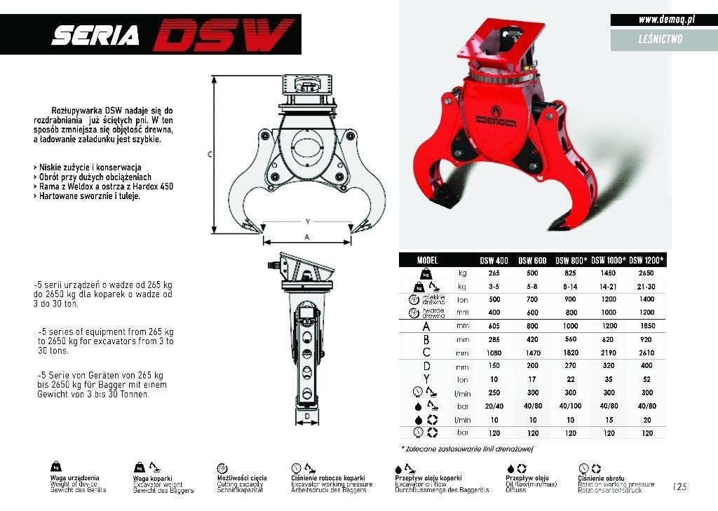  DEMOQ DSW800 Houtklover