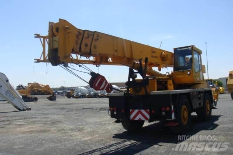 Grove TR250 Overige hijsinrichtingen