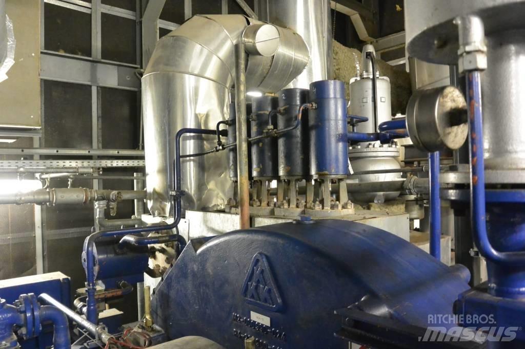  KKK CFR5 G6b Overige generatoren