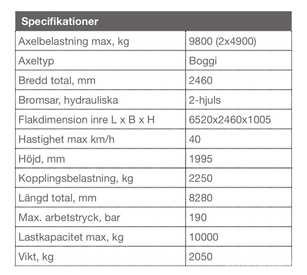 Palmse Trailer B3650 Balenwagens
