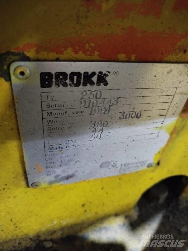 Brokk 250 Minigraafmachines < 7t