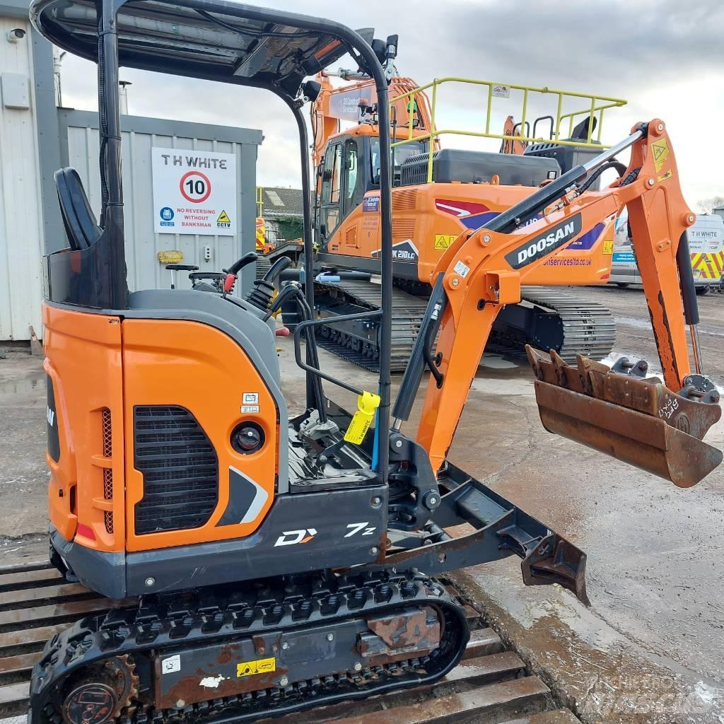 Doosan DX 17 Wielgraafmachines