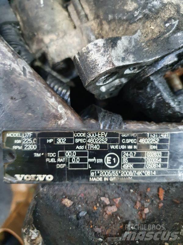 Volvo D7F Motoren