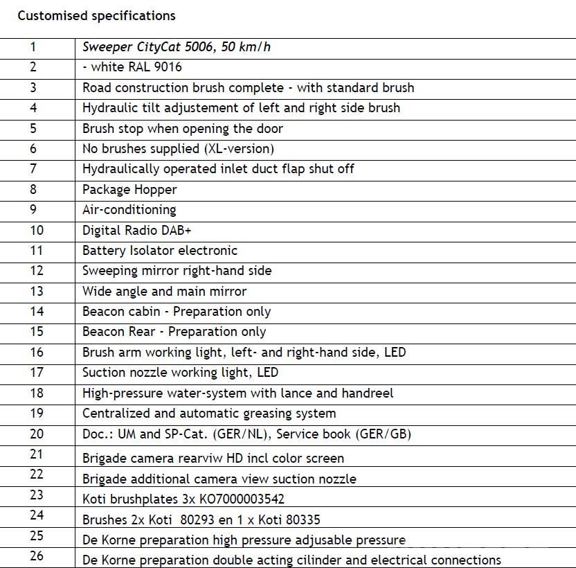 Bucher CityCat 5006 Veegmachines