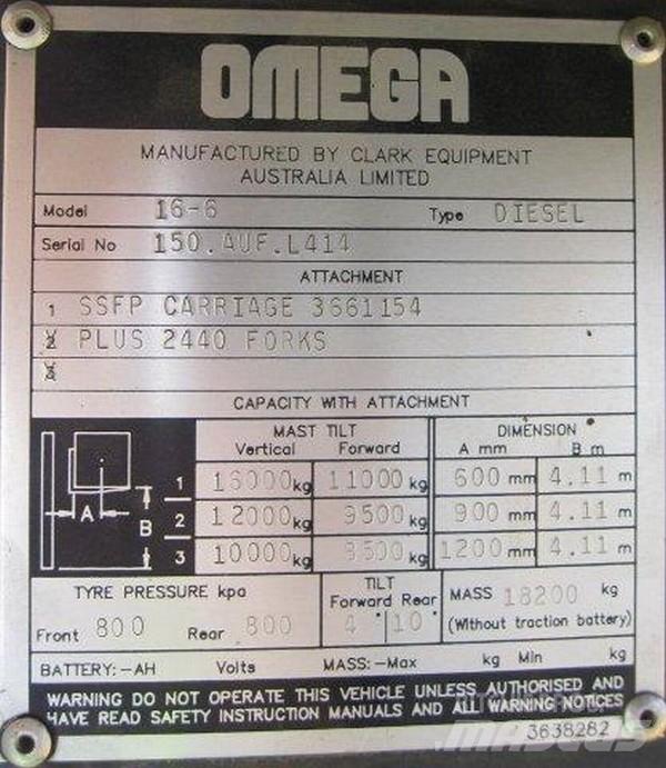 Omega Omega	16-6 Heftrucks overige