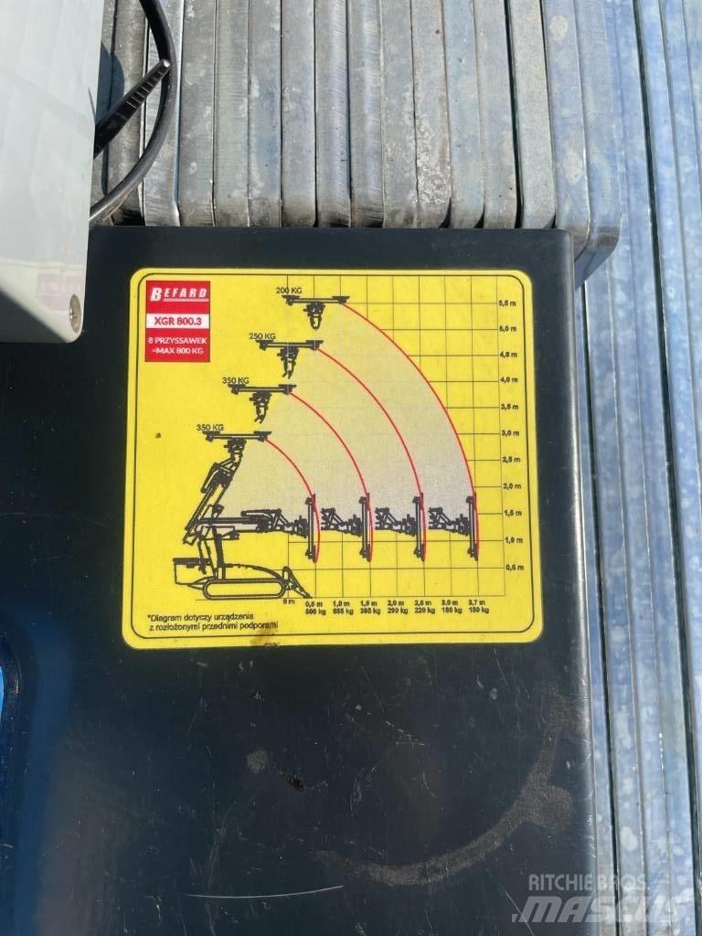 Befard XGR800.3 Overige hijsinrichtingen