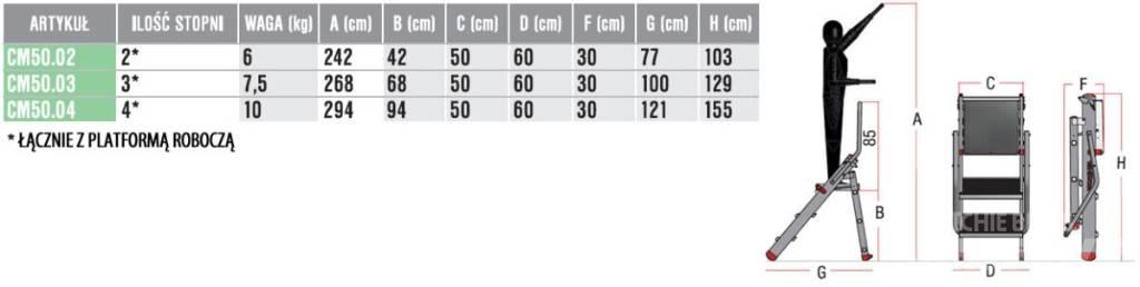 Faraone CM50.04 ladders en platforms