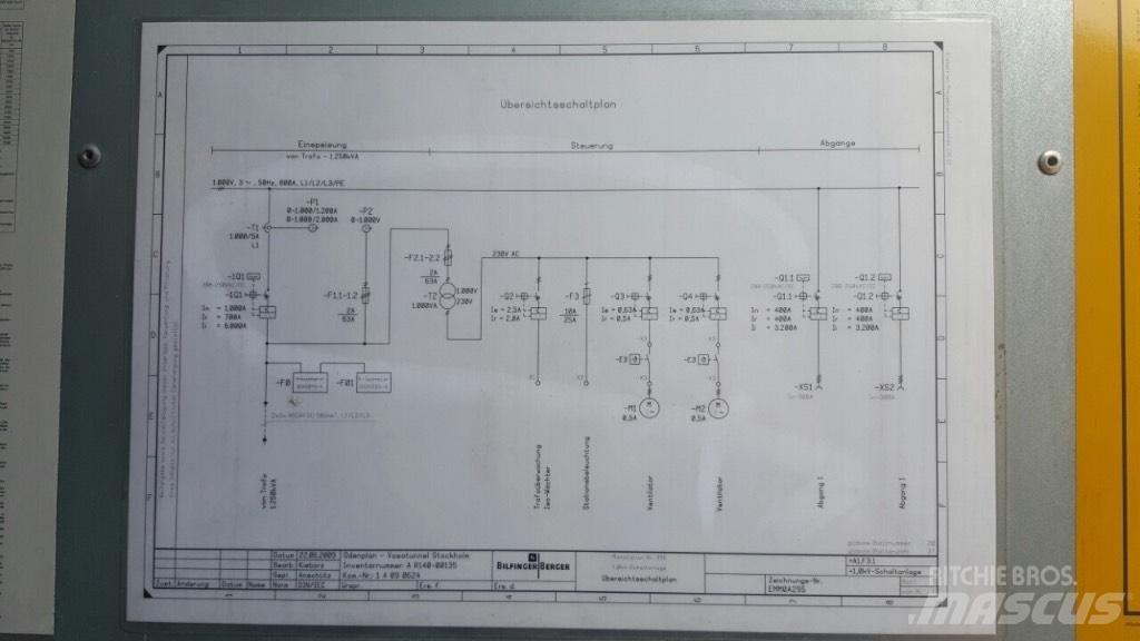 Eimers EMM0A295 Bouw - Overige