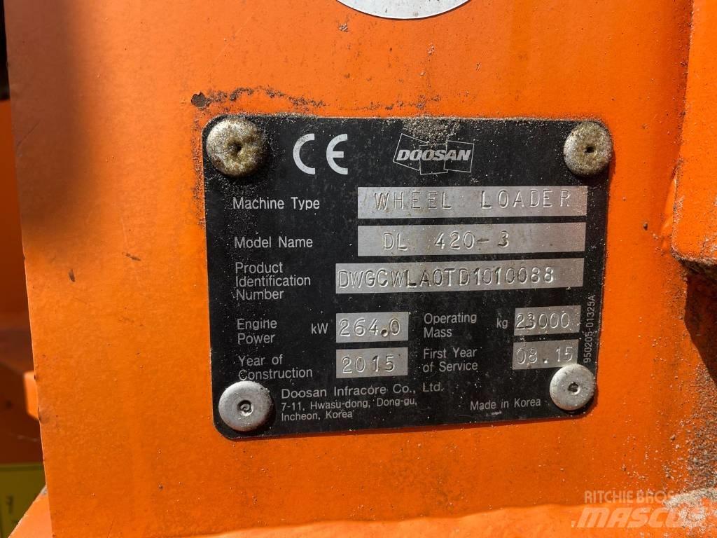 Doosan DL 420 Wielladers