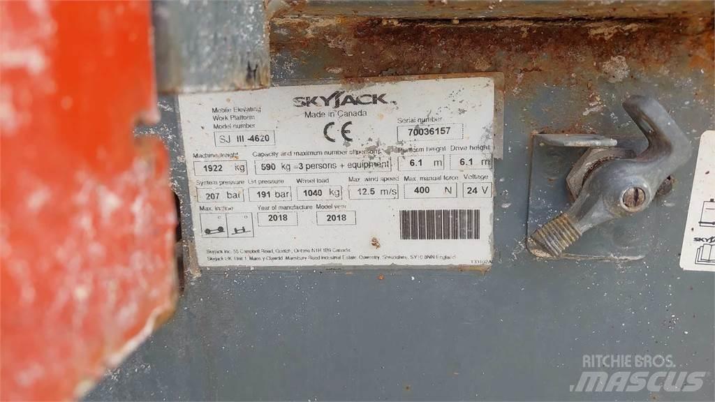SkyJack SJIII4620 Schaarhoogwerkers