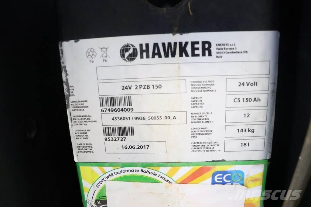 Crown SHR5520-1.13 Stapelaar meeloop
