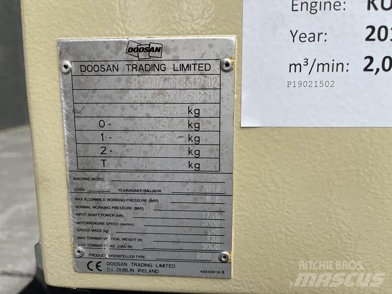 Doosan 7 / 20 Compressors