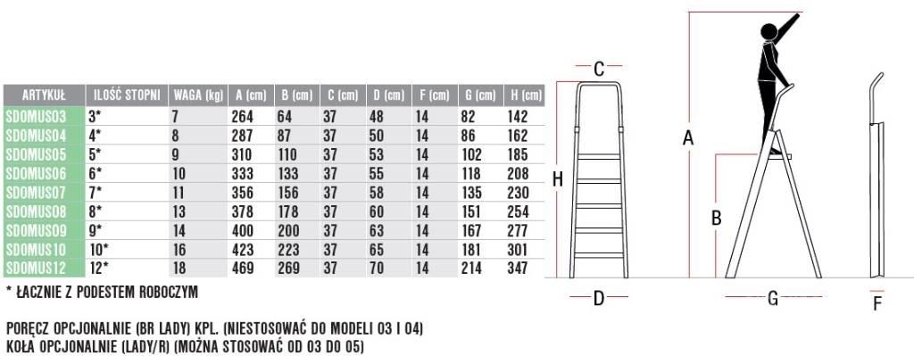 Faraone DOMUS06 ladders en platforms
