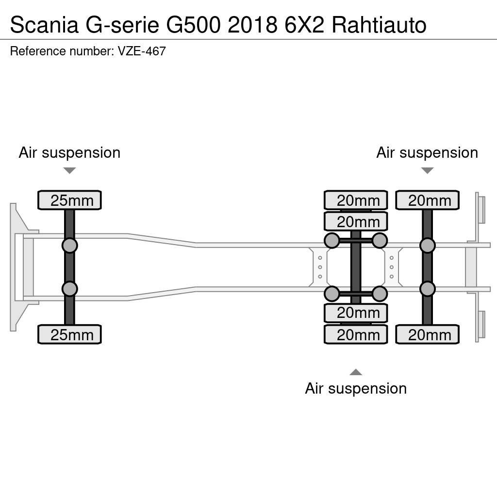Scania G-serie Koelwagens