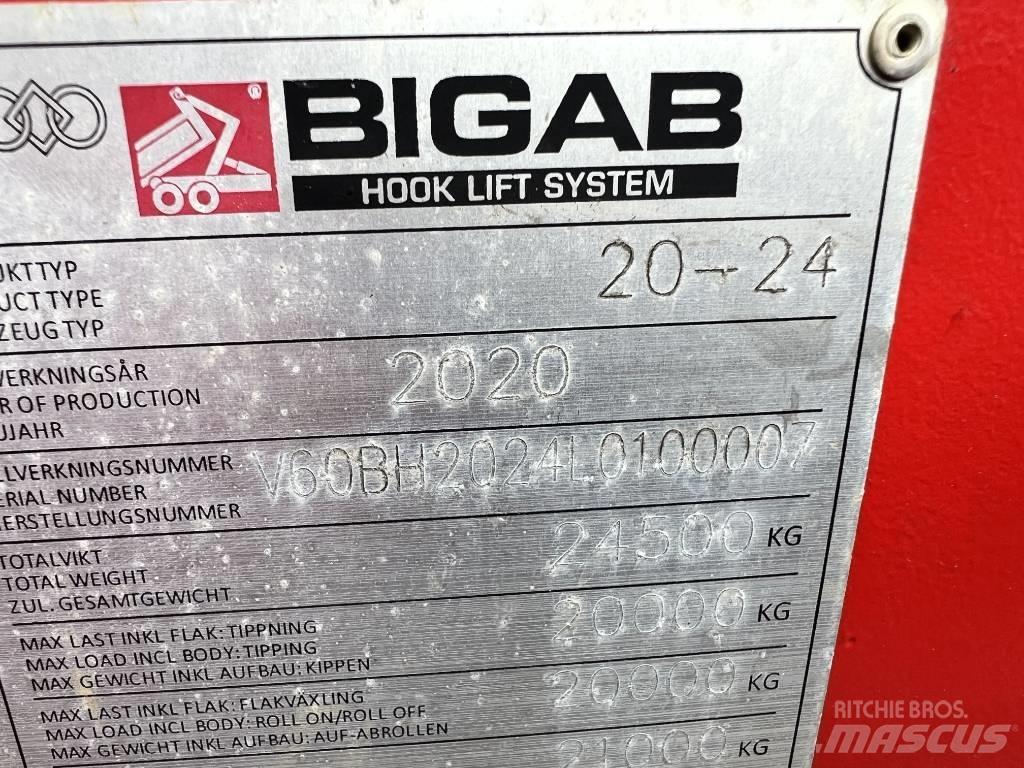Bigab 20-24 Kipperaanhangers