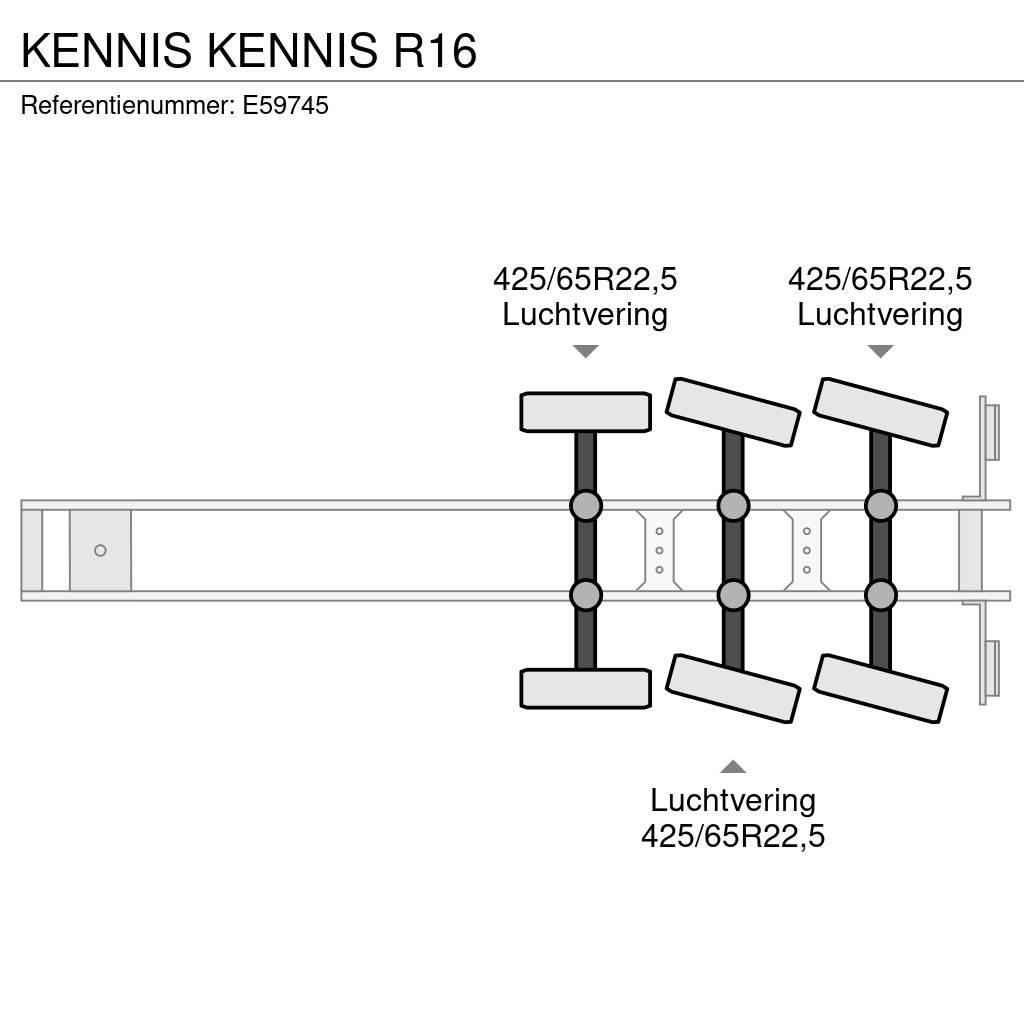 Kennis R16 Overige opleggers