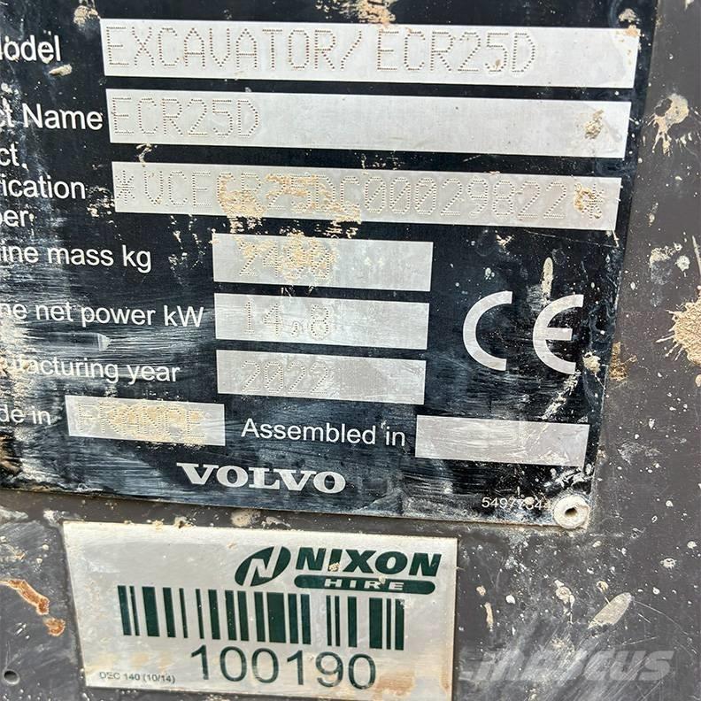 Volvo ECR25D Minigraafmachines < 7t