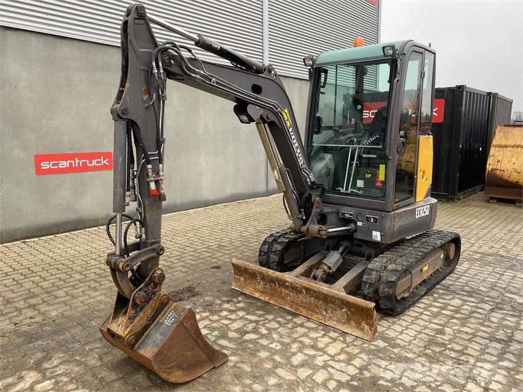 Volvo ECR25 Wielgraafmachines