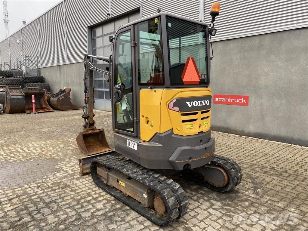 Volvo ECR25 Wielgraafmachines
