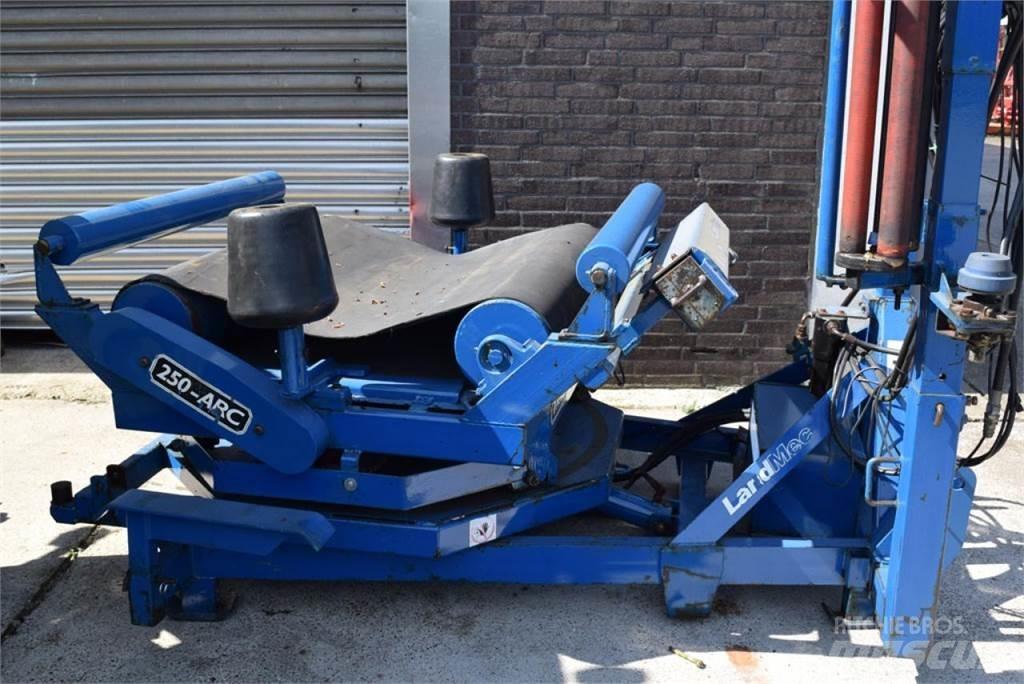  250 ARC Wikkelaars