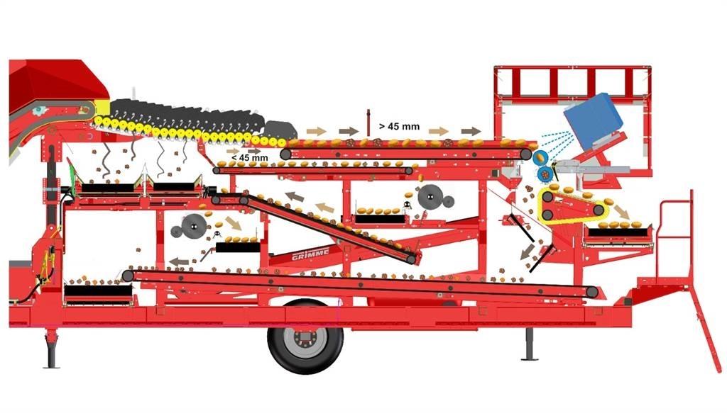 Grimme POWERCOMBI Aardappel materieel - Overigen