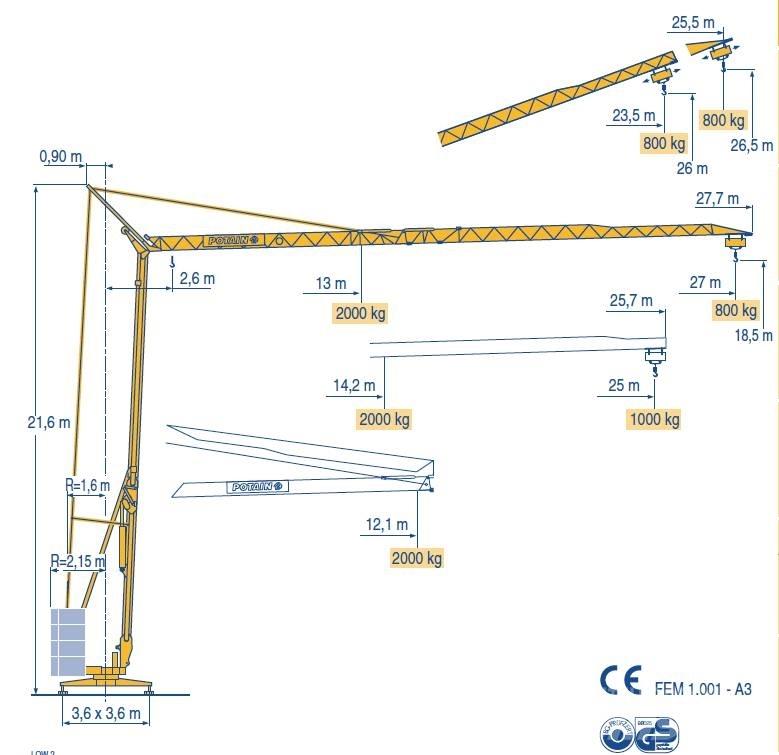 Potain HD 25 Snelmontage kranen