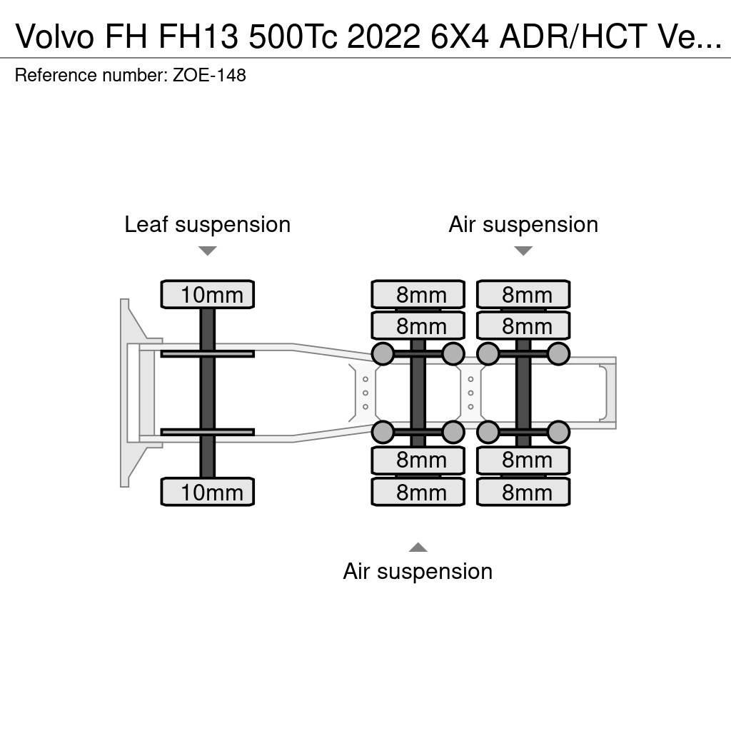 Volvo FH Trekkers