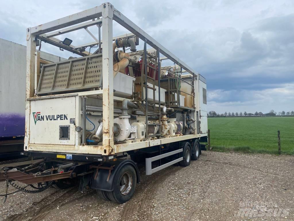  SiteTec R1500EGT Afvalverwerking / recycling & groeve spare parts