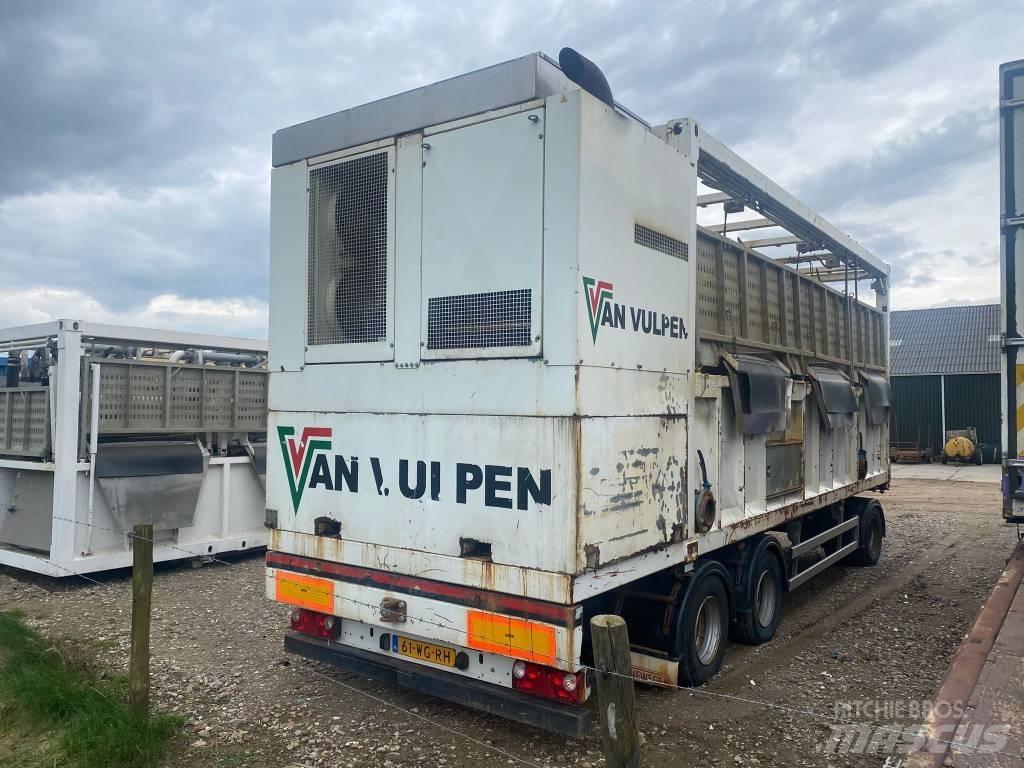  SiteTec R1500EGT Afvalverwerking / recycling & groeve spare parts