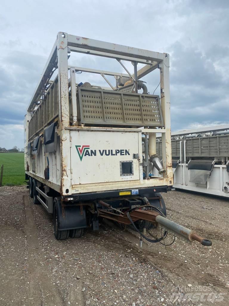  SiteTec R1500EGT Afvalverwerking / recycling & groeve spare parts