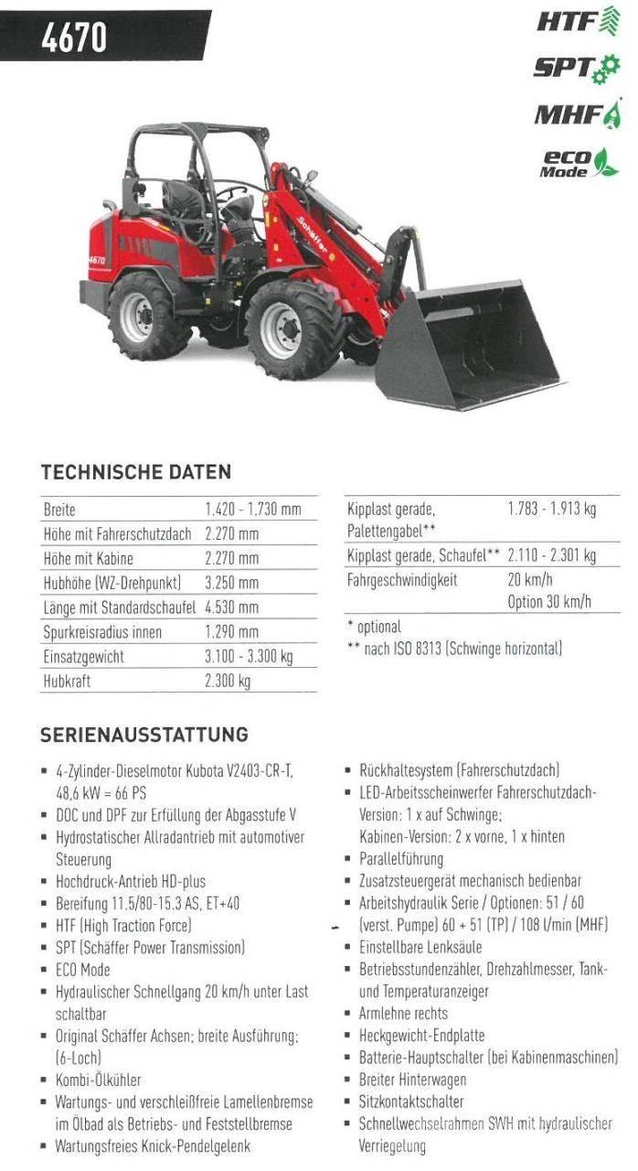 Schäffer 4670 Miniladers