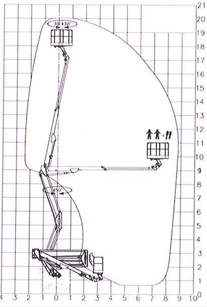 Skyking E209PX Auto hoogwerkers