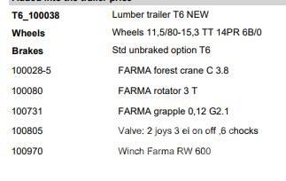 Farma T6 HUGGARVAGN Bosbouw - Overige