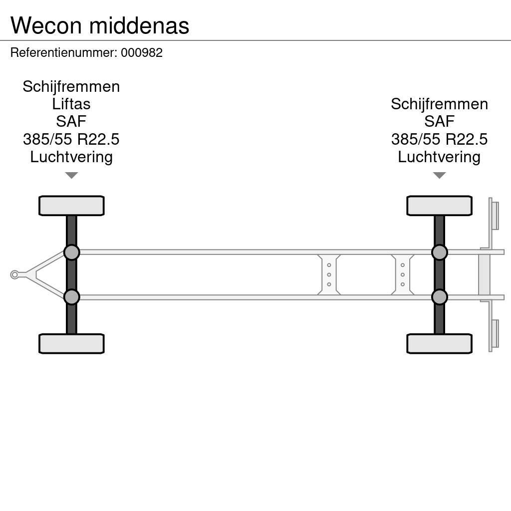 Wecon middenas Vlakke laadvloer