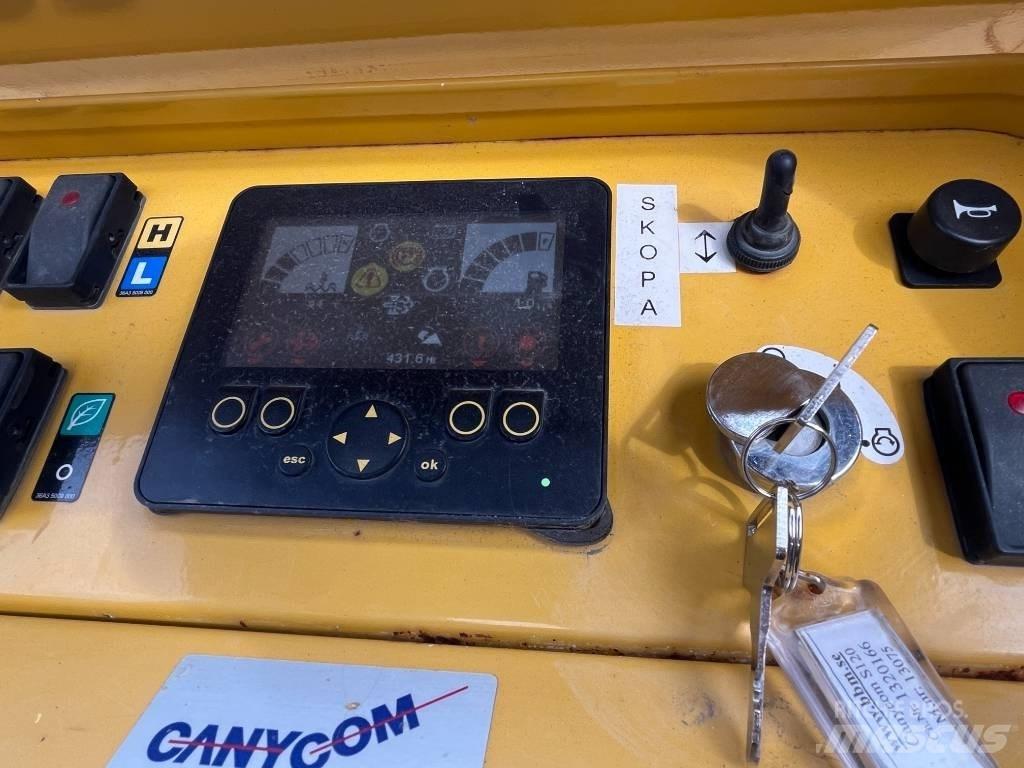Canycom S 300 Mini Dumpers