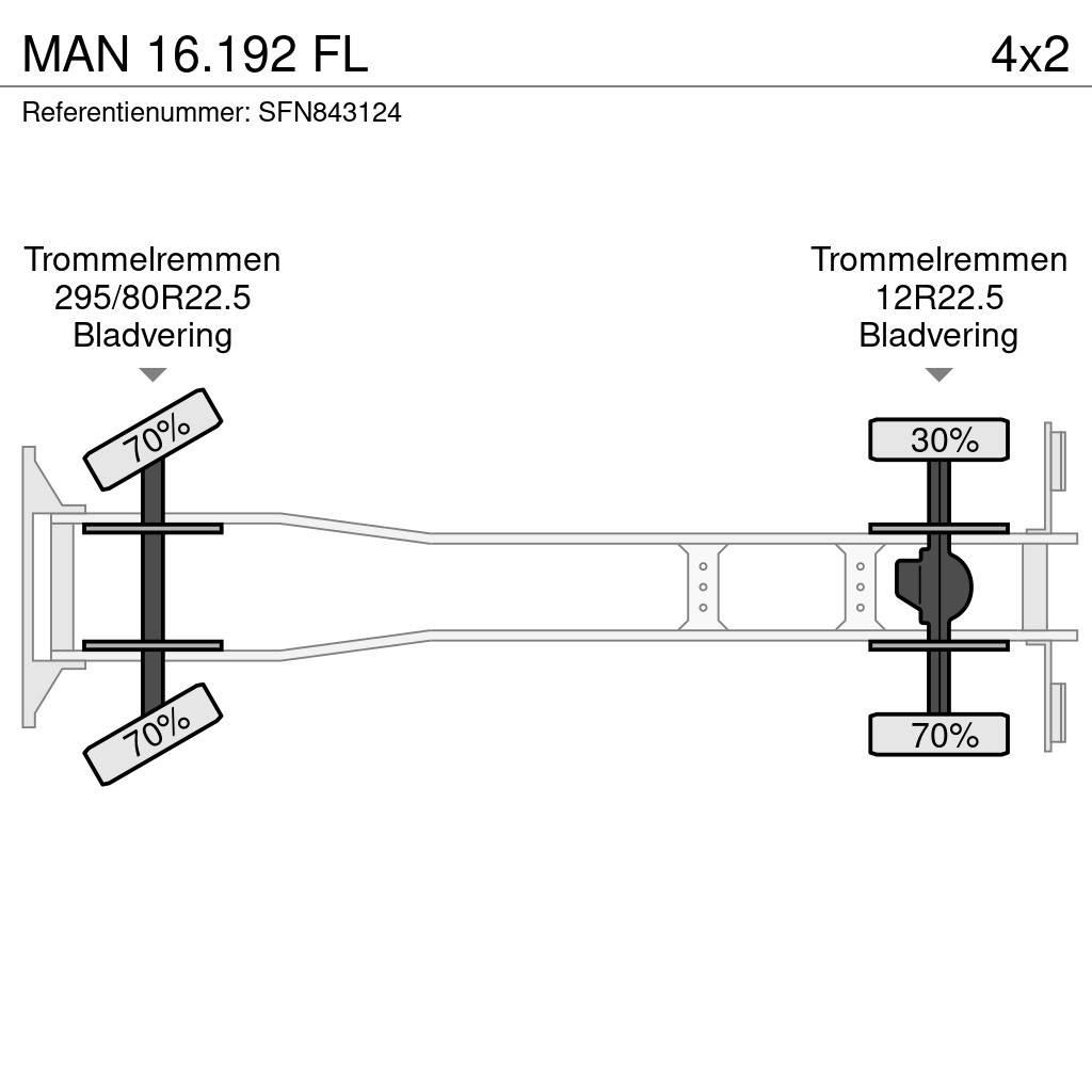 MAN 16.192 FL Kipper