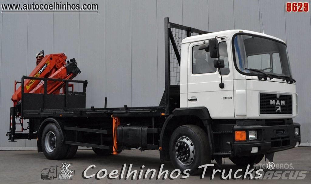 MAN 19.322 Platte bakwagens