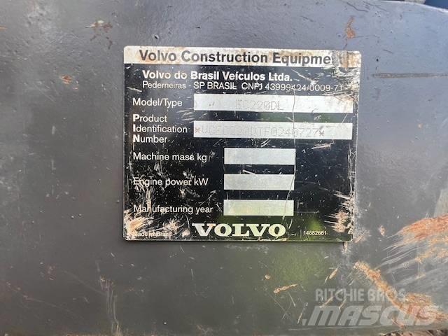 Volvo EC 220 D Rupsgraafmachines