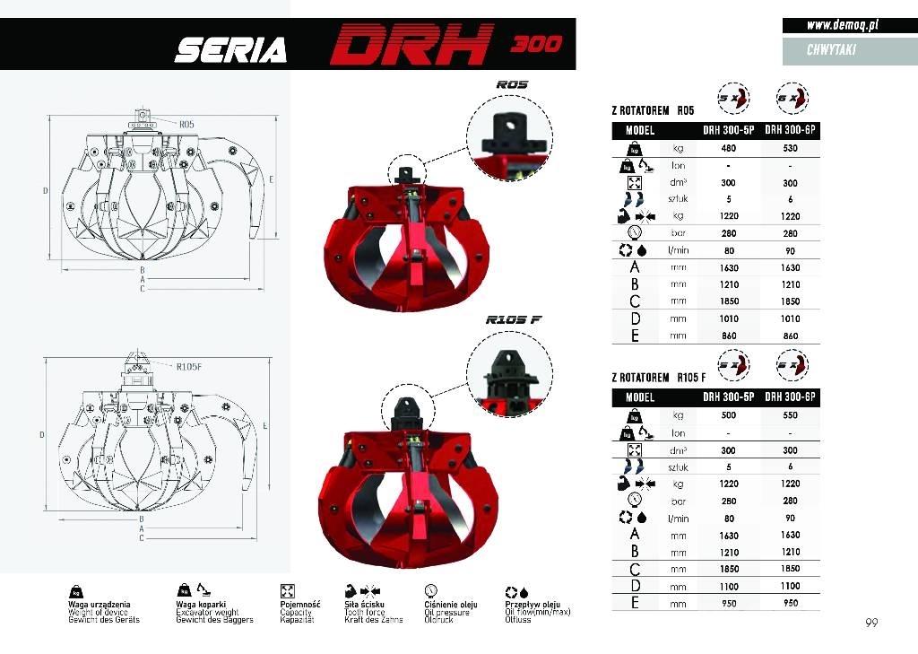  DEMOQ DRH280-6P Grijpers