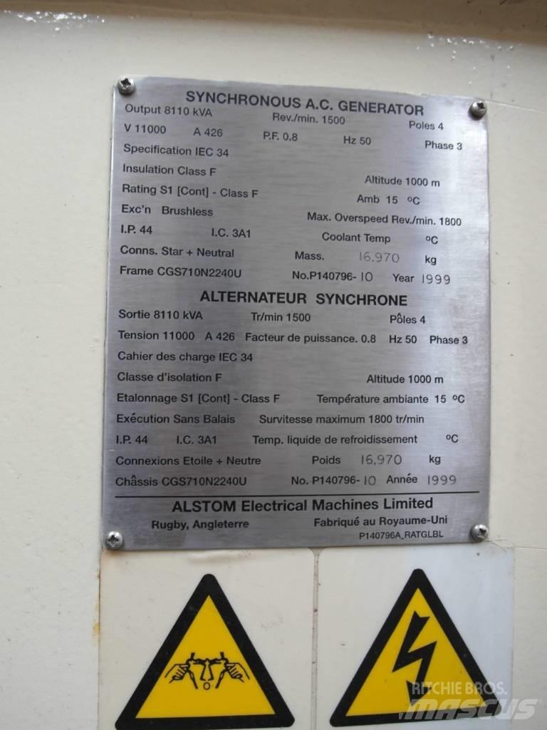  Alstom CGS710N2240U Overige generatoren