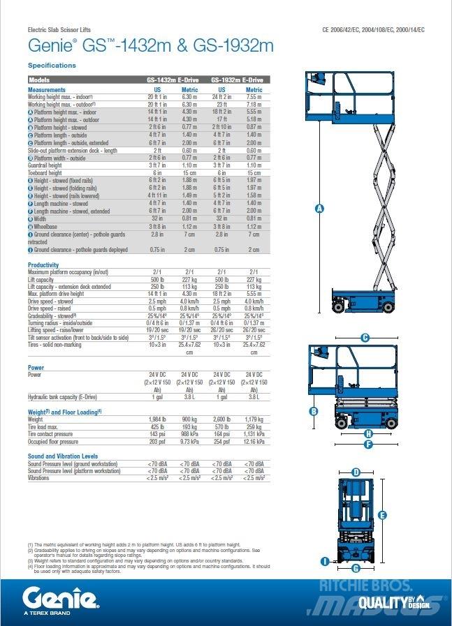 Genie GS-1432m Schaarhoogwerkers