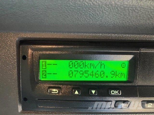 Scania P 250 Koelwagens