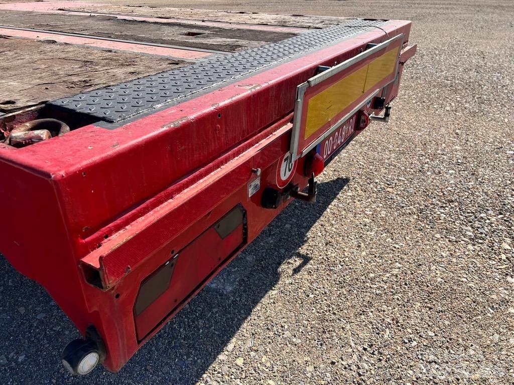 Meusburger MPS-3 Vlakke laadvloer