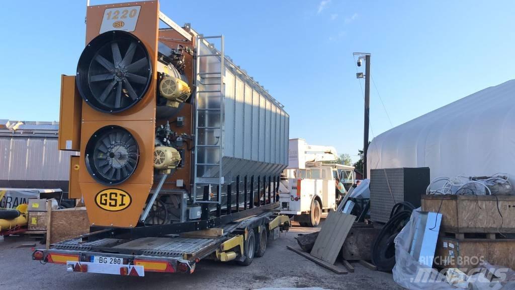 GSI 1220 Graandrogers